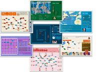 Project Connect